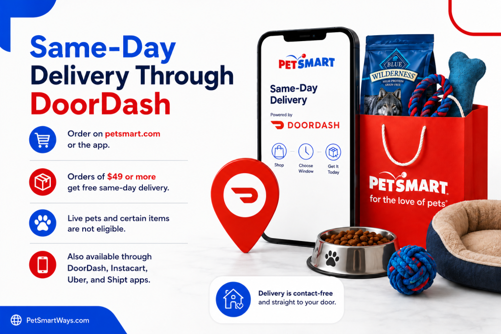 Same-Day Delivery Through DoorDash