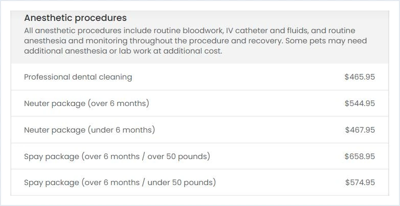 Banfield spay and neuter package prices for dogs at the Portland hospital