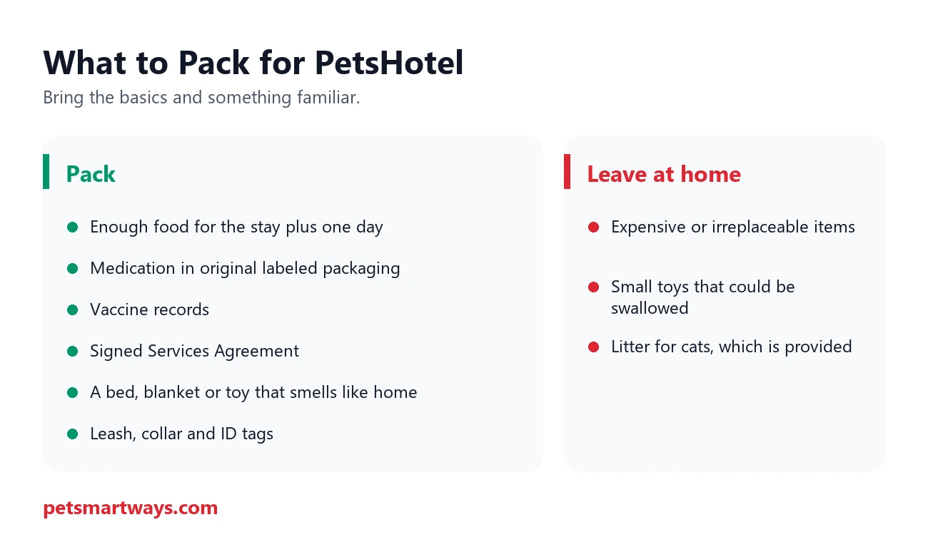 What to pack and leave at home for a PetSmart PetsHotel stay